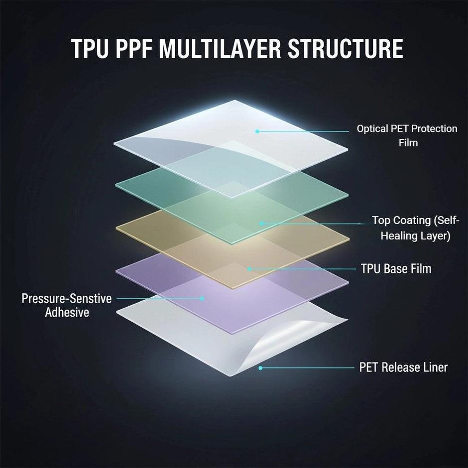 paint-protection-film-structure